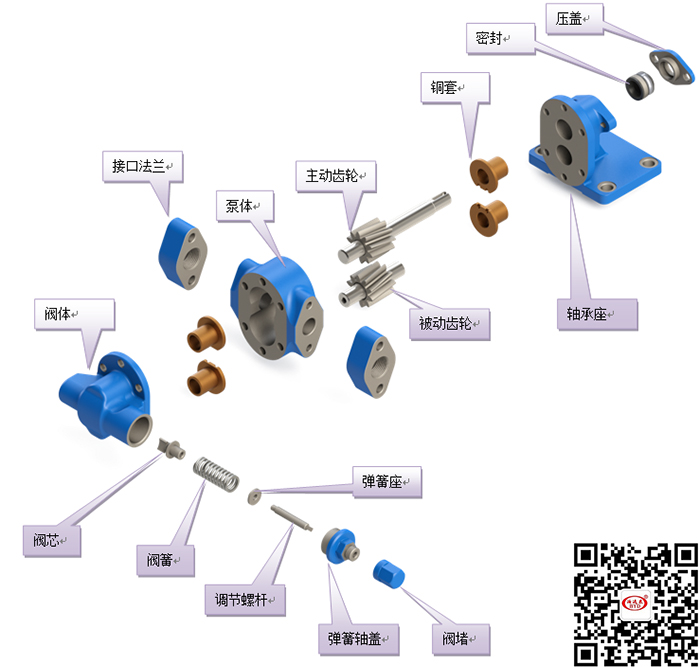 kcb<a href=http://www.b-yd.com target=_blank class=yinyongfont>齒輪泵</a>結構圖